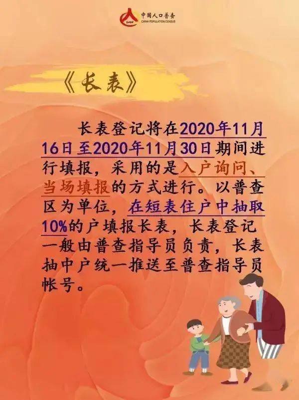 第七次人口普查普查表包括_全国第七次人口普查表(2)