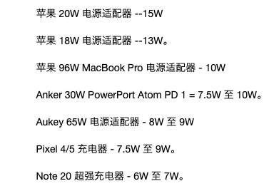 iPhone|新手机用了一周，从四个维度聊聊最新iPhone 12