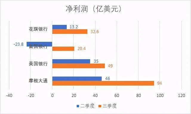 财富gdp_财富图片(2)