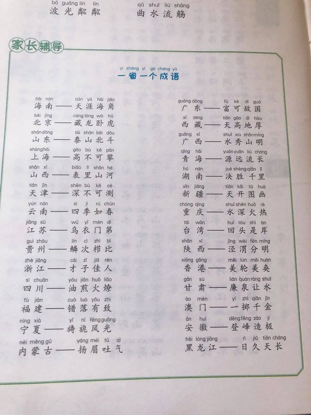 表什么多成语_成语故事简笔画(2)