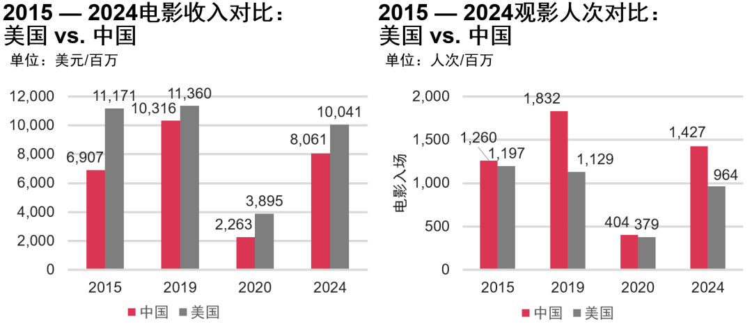 2020湖南gdp超台湾gdp_湖南各市gdp(3)