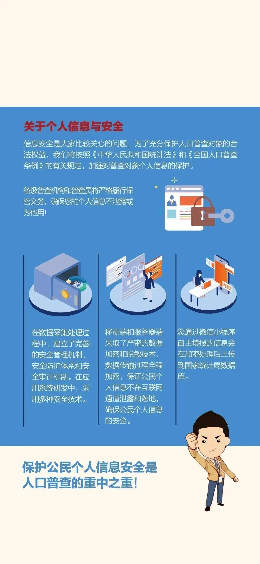 明天人口普查_人口普查(2)