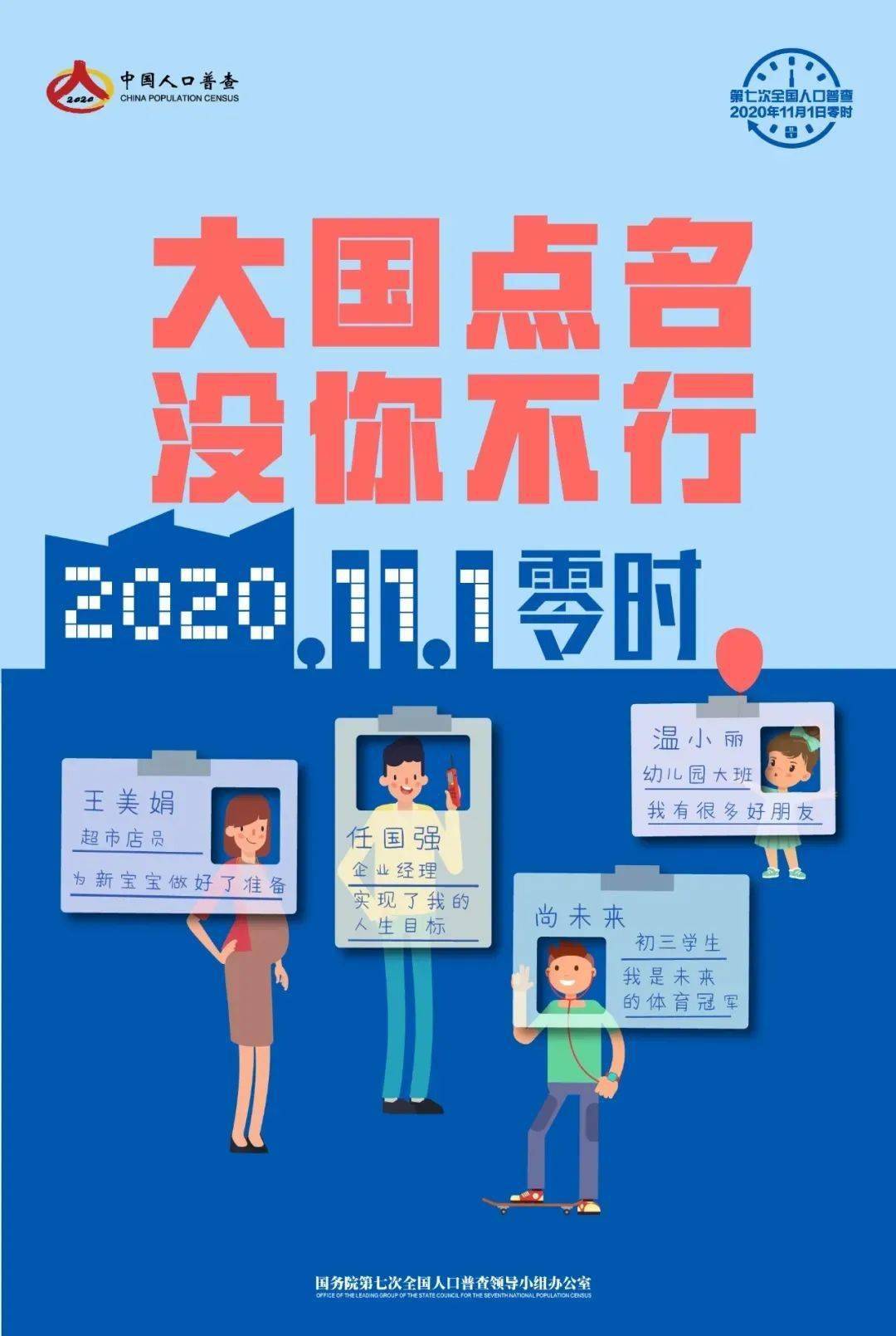 人口普查观点_人口普查