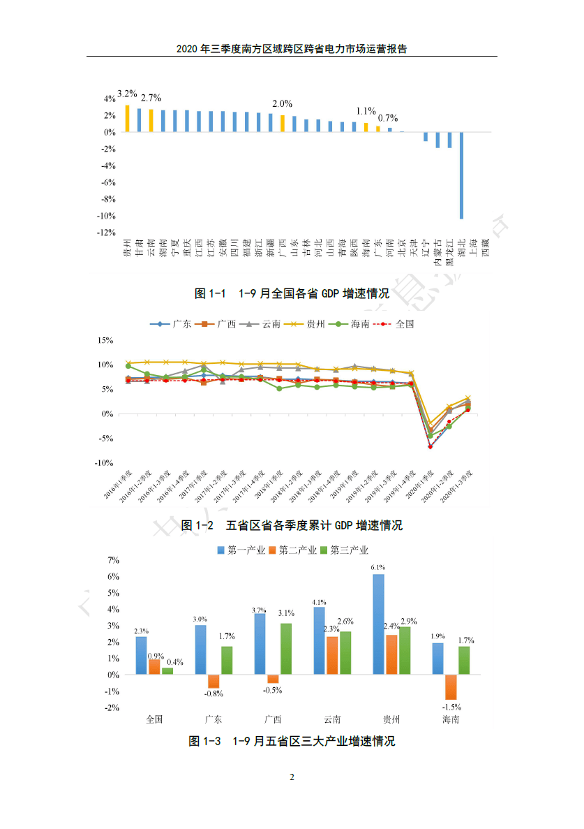 广州2020年第三季度g_2020年广州地铁线路图(2)