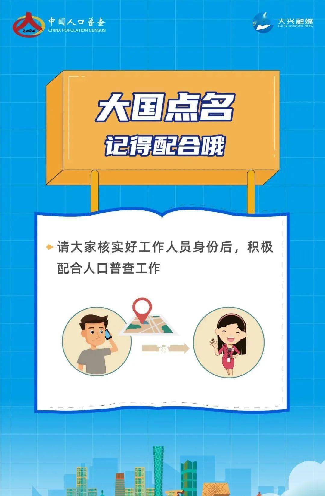 人口普查用的Pad是什么牌子_人口普查