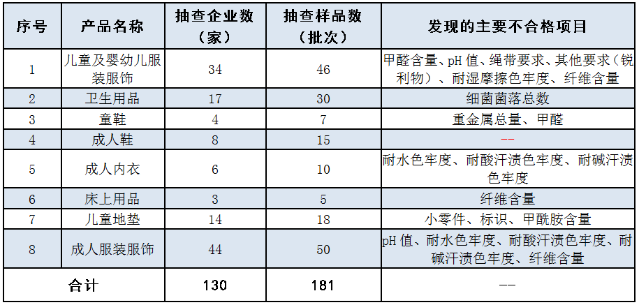 产品|“双11尾款人”请冷静！教你几招选到“靠谱”的产品