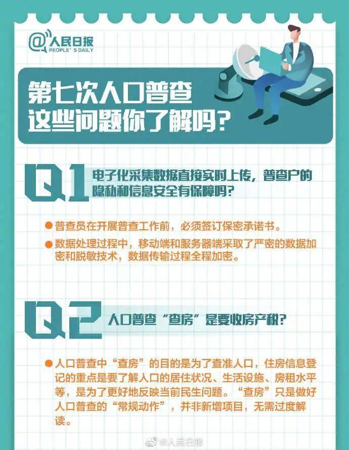 人口大普查多少年普查一次_2020人口普查多少人(3)