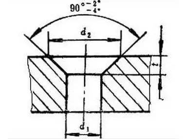 注:截取部分.沉头螺钉,半沉头螺钉沉孔尺寸(gb/t 152.2-1988)