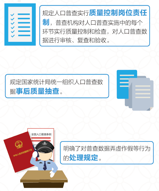 人口普查抽到我家怎么办_人口普查