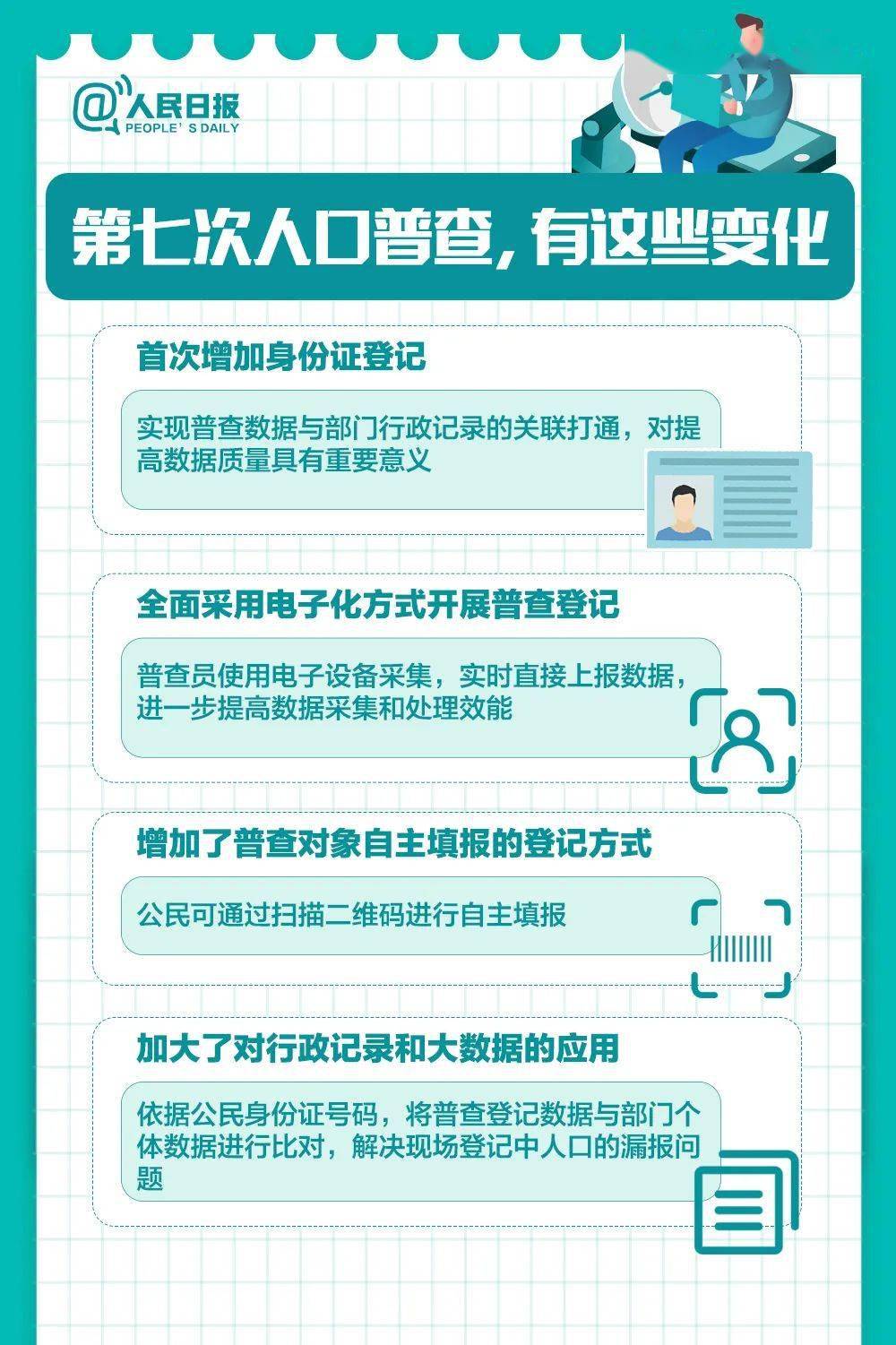 阳姓人口数_人口普查图片(3)