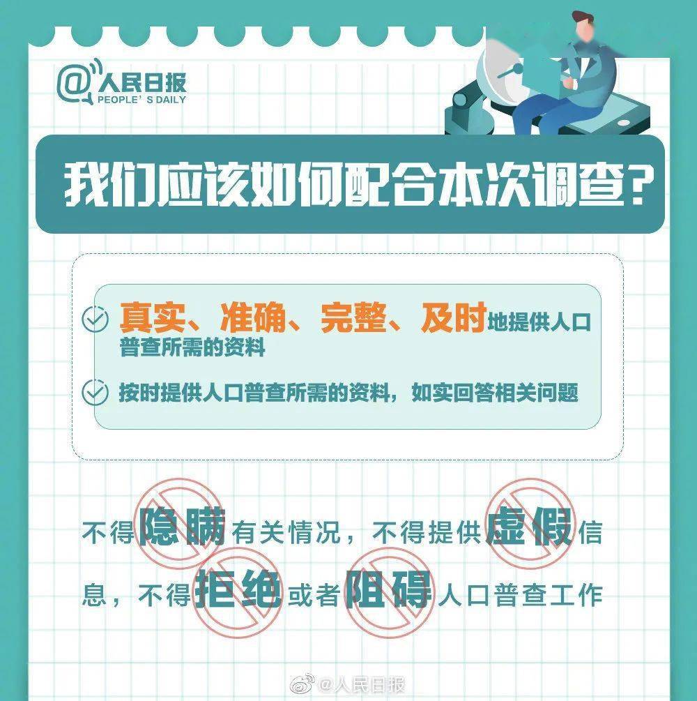 人口大国总点名_大国点名没你不行图片(3)