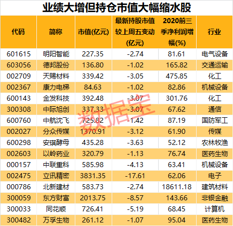 赌场|特朗普蜡像被扔进“垃圾箱”，粉丝怒了！赌场风口大变，本周70％下注特朗普赢！这四年，特朗普都干了啥？