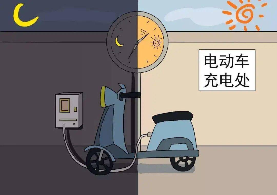 飞线充电又惹祸,险些引爆燃气管道!_电动车
