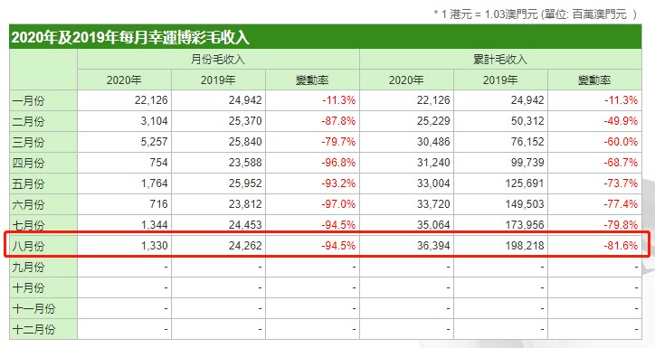 江西向南发展Gdp早过8千亿了_江西对中国意味着什么(2)