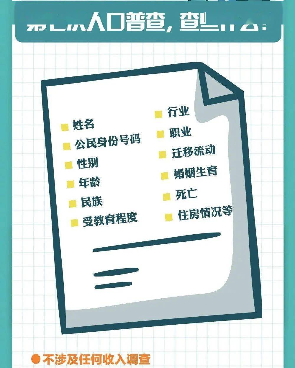 修改病句中国人口是世界上最多的国家_我国的人口是世界上人口最多的国家修(2)