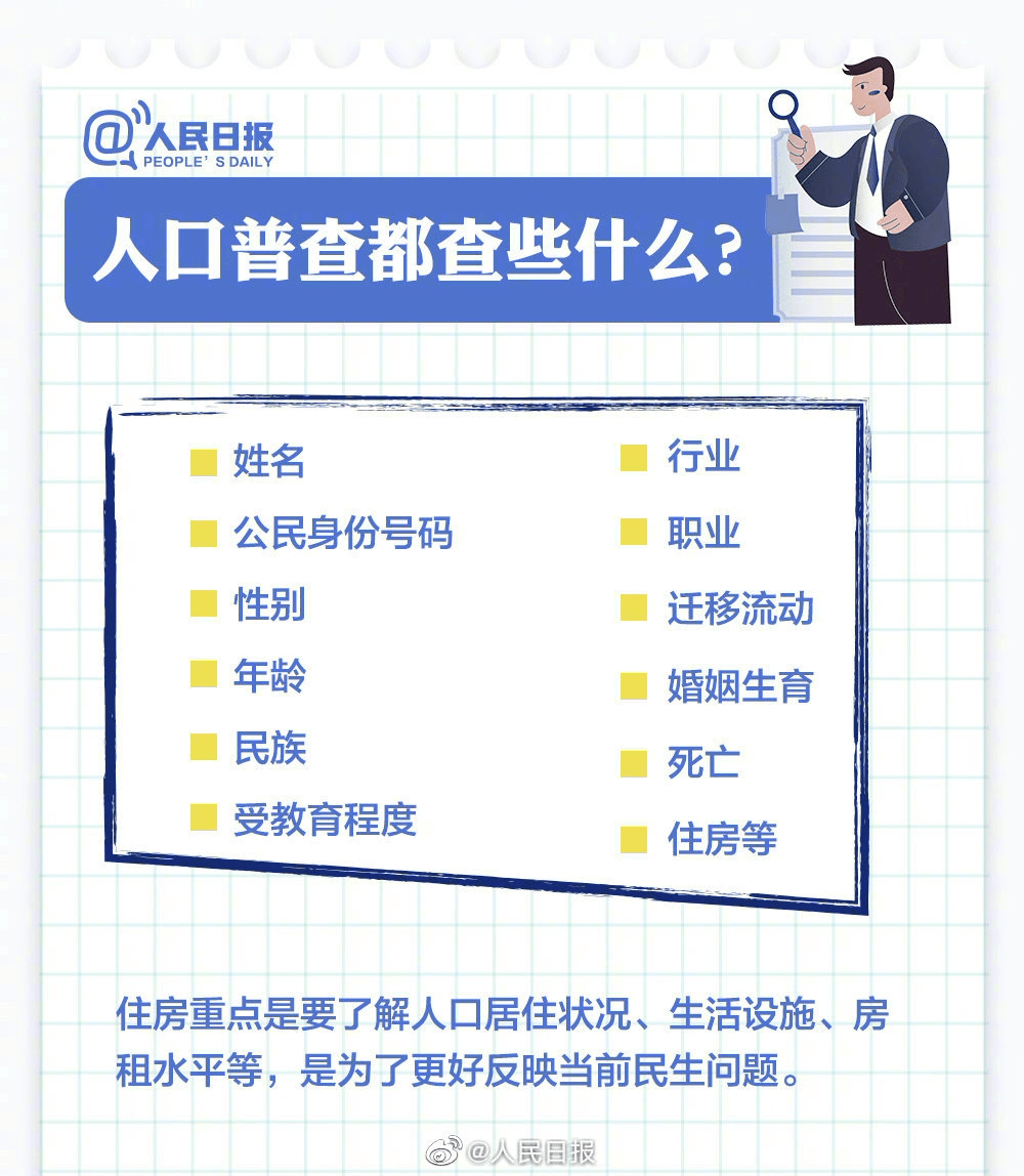 为什么要开展人口普查_人口普查(3)