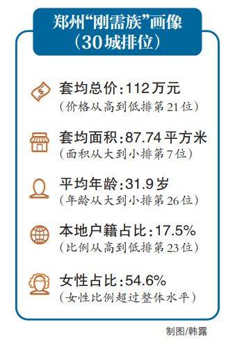 少数民族补贴包含在gdp_重庆GDP反超广州,是好事(2)