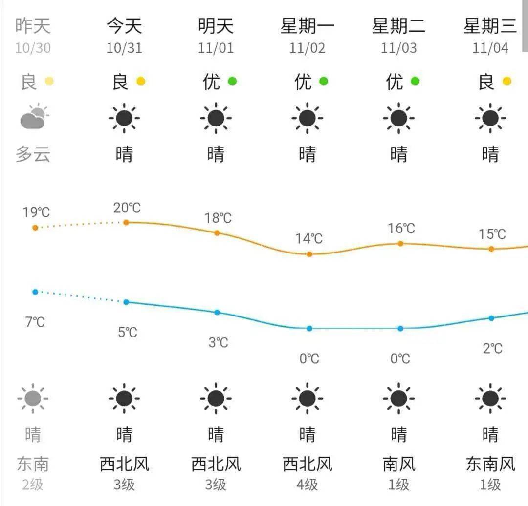 换季简谱_换季清仓图片(2)