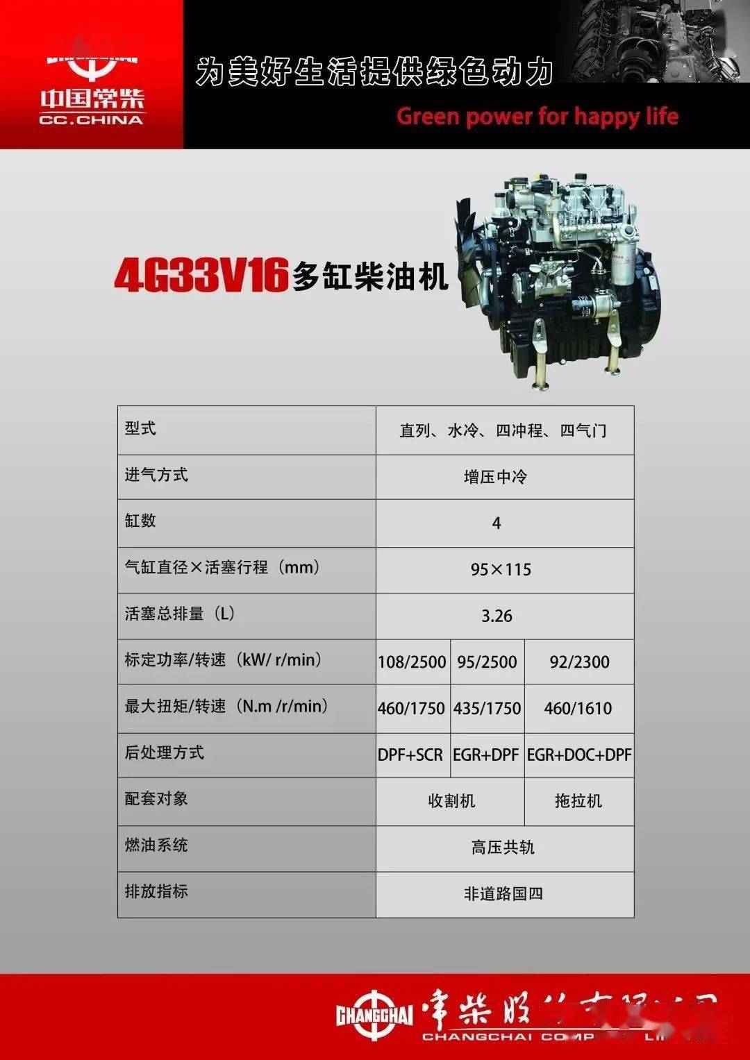 公司拳头产品4g33v16柴油机产销明显攀升_手机搜狐网