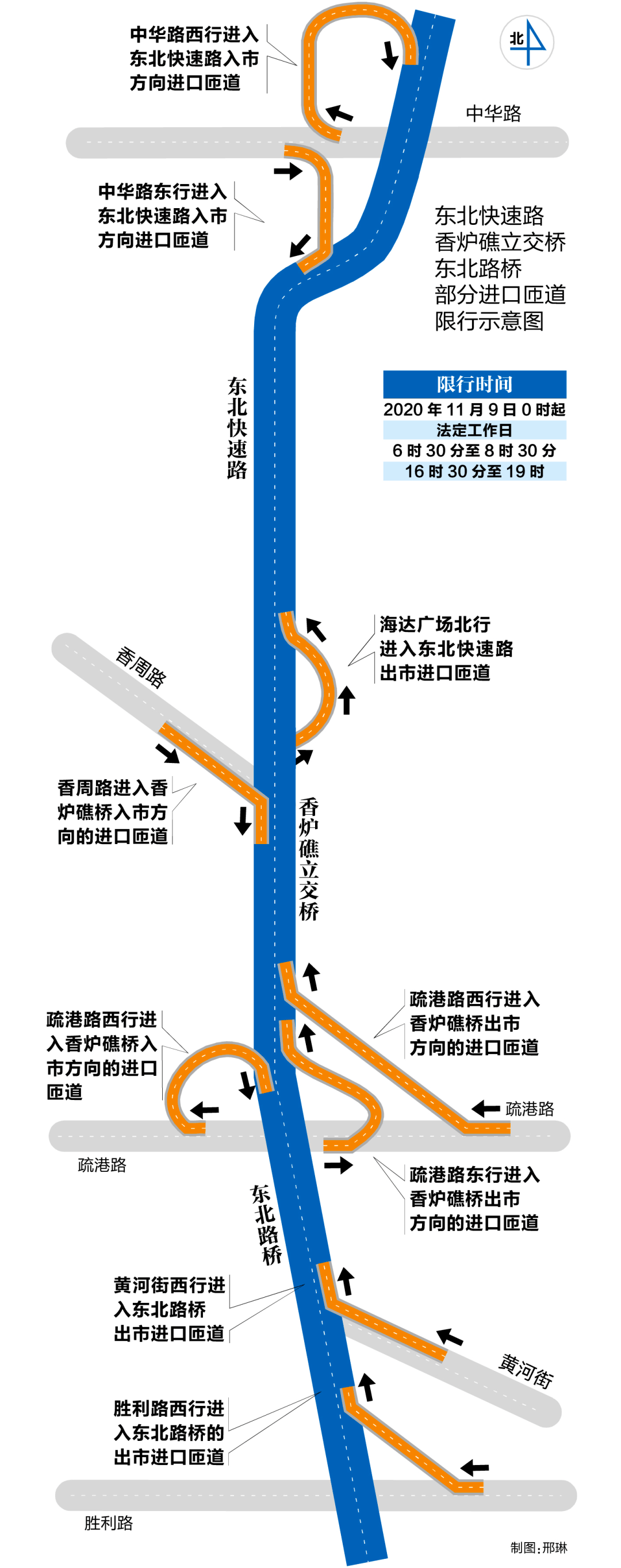 大连9日起实施_东北快速路