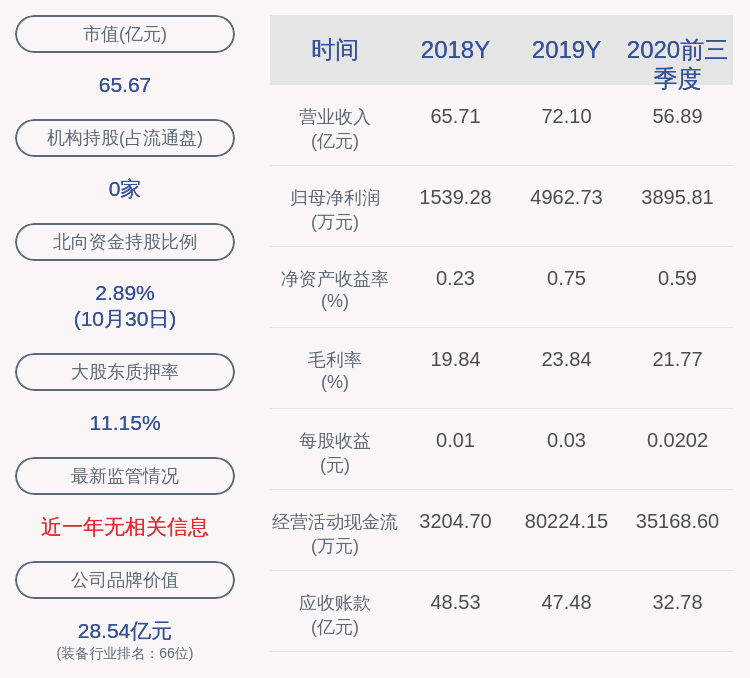 发布公告|大连重工：副总裁、董事会秘书卫旭峰辞职