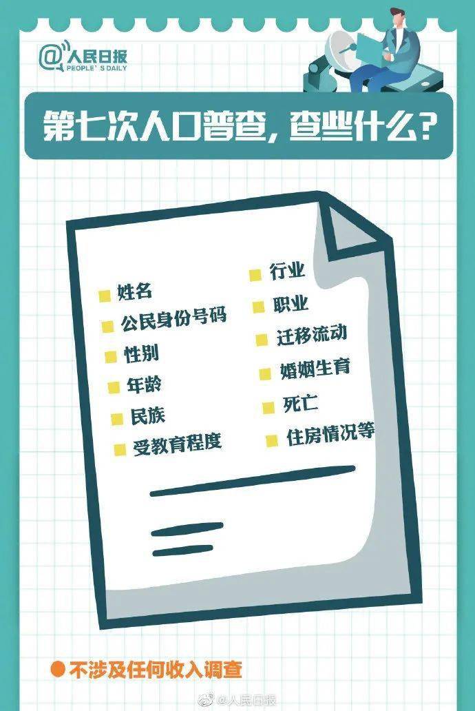 没参加全国普查人口_第七次全国人口普查