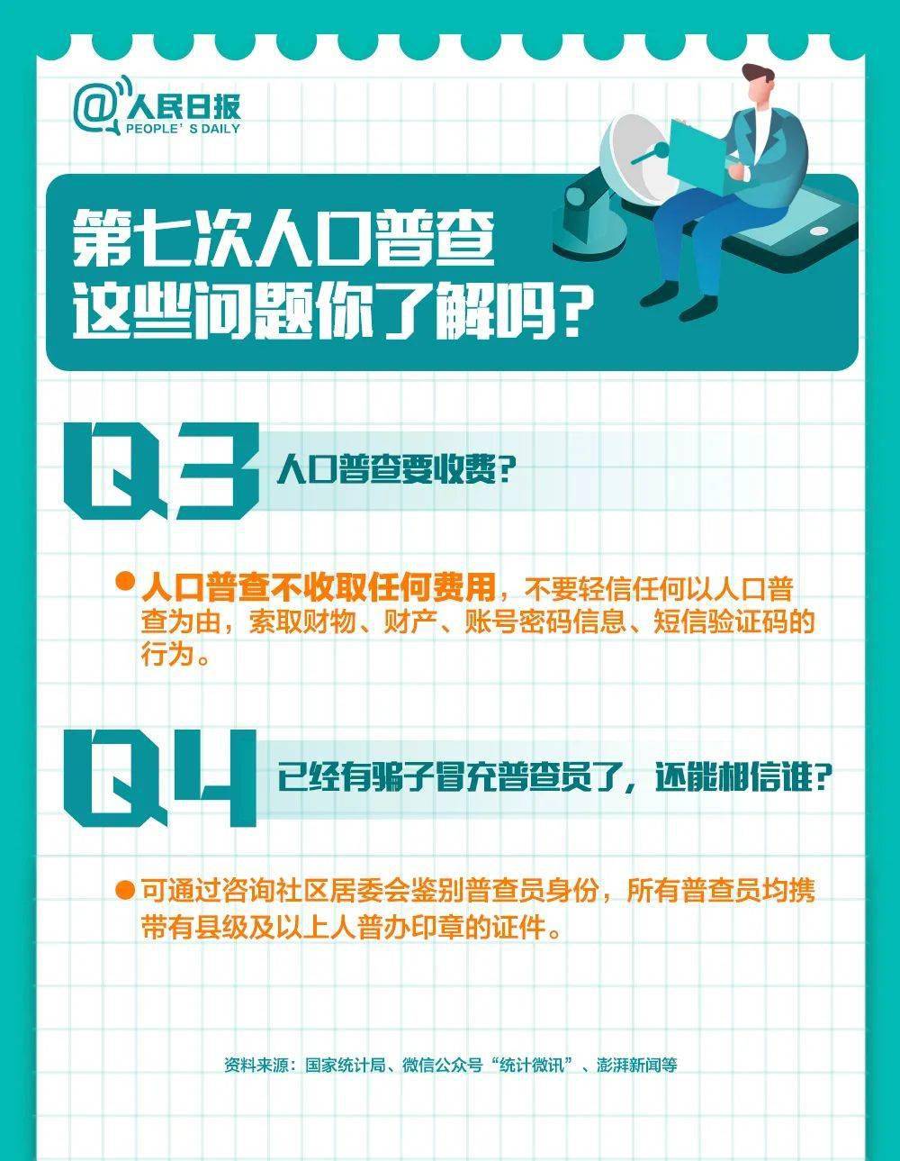 第七次全国人口普查由住户填_第七次全国人口普查(3)