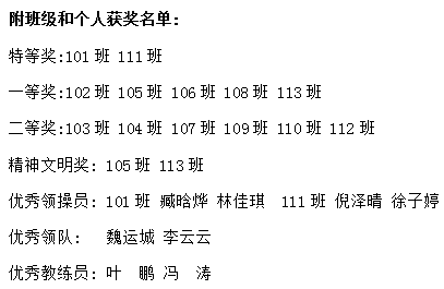 70年代广播体操曲谱_70年代图片