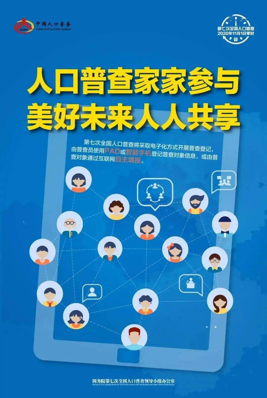 人口普查正式登记开始_人口普查登记开始