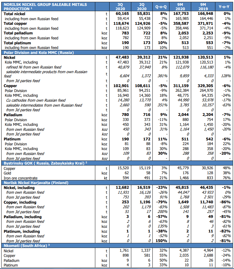 2020金东区第三季度g_金东区傅村初中