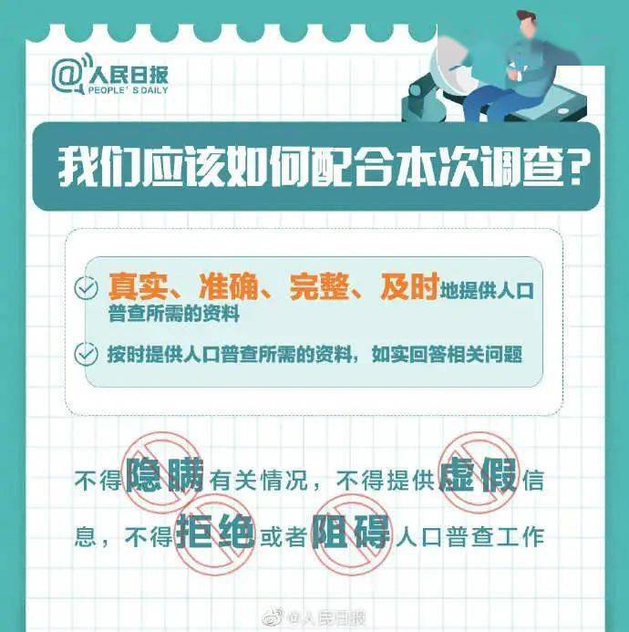 人口普查二维码怎么填_人口普查二维码图