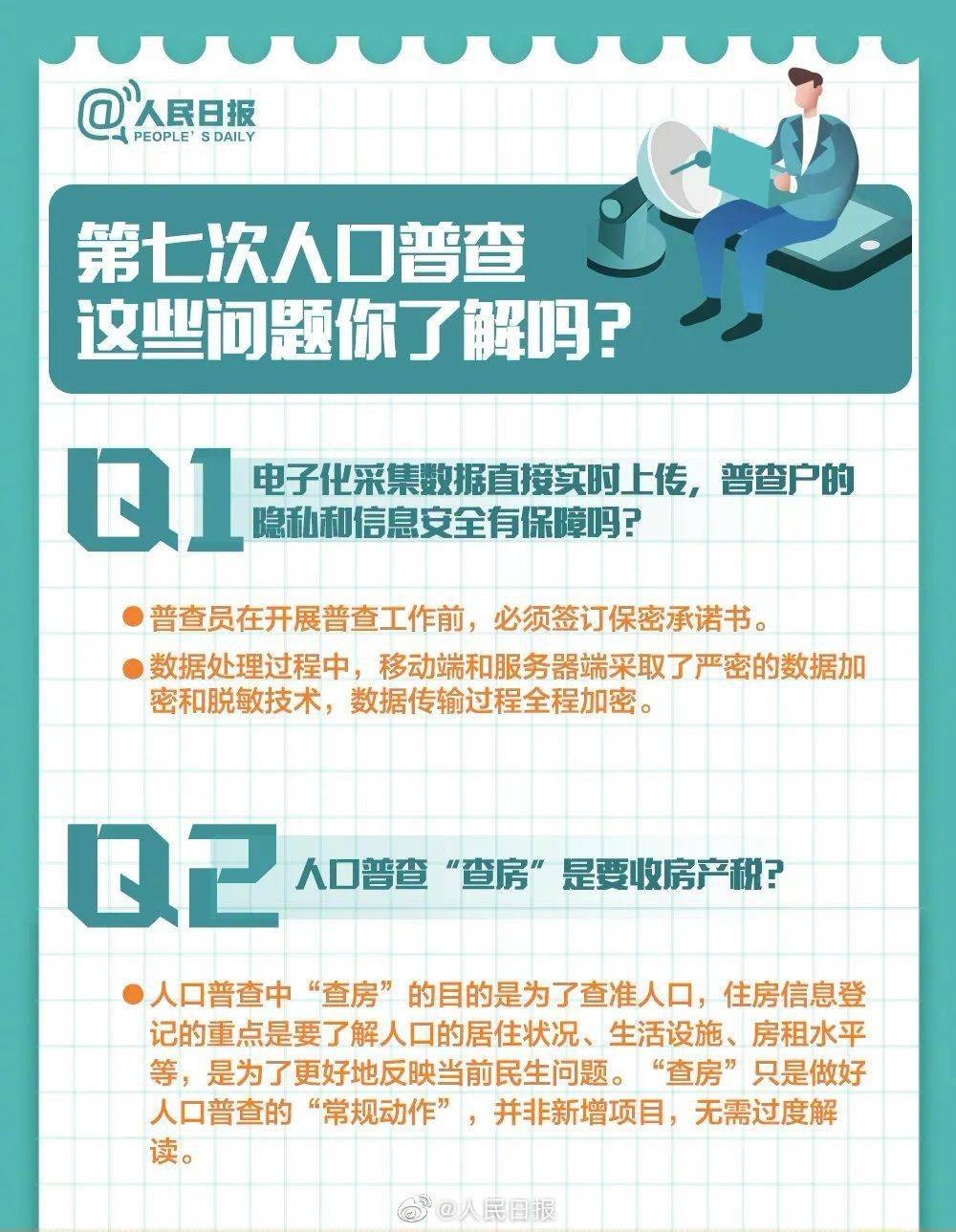 人口普查员普查质量_人口普查普查员证(2)