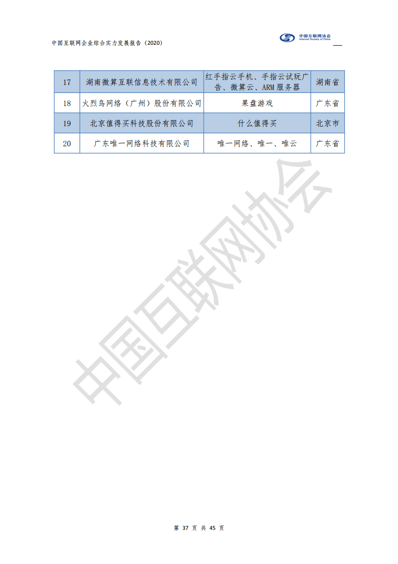 南宁2020人口普查上网填表_南宁有多少人口2020年(2)