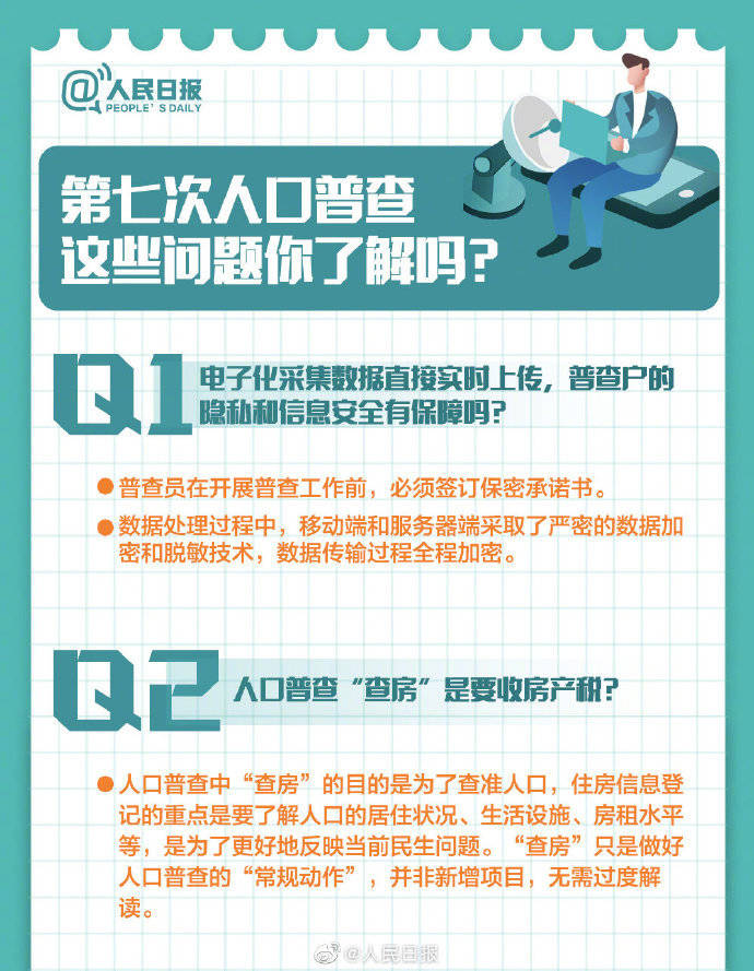 第七次全国人口普查不配合_第七次全国人口普查