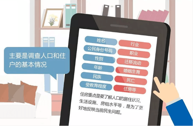 人口普查权_人口普查图片
