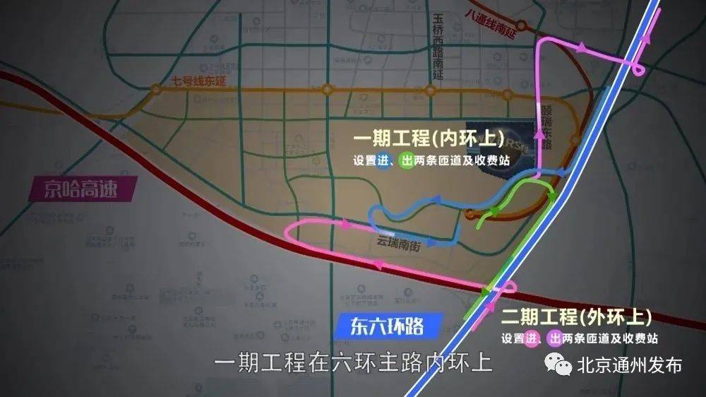 北京环球度假区这项大工程完工啦!最新进展看这里