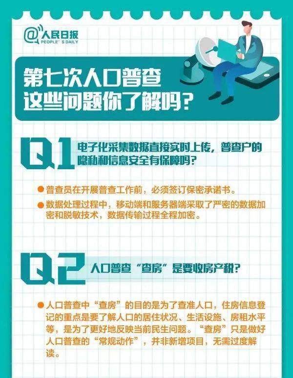 人口普查阶段时间_人口普查