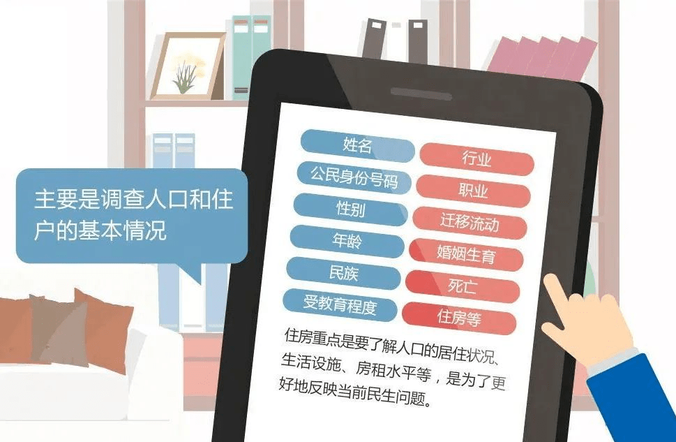 肥乡县有多少人口_统计局回应了!关于人口普查的这些事项肥乡人要注意!