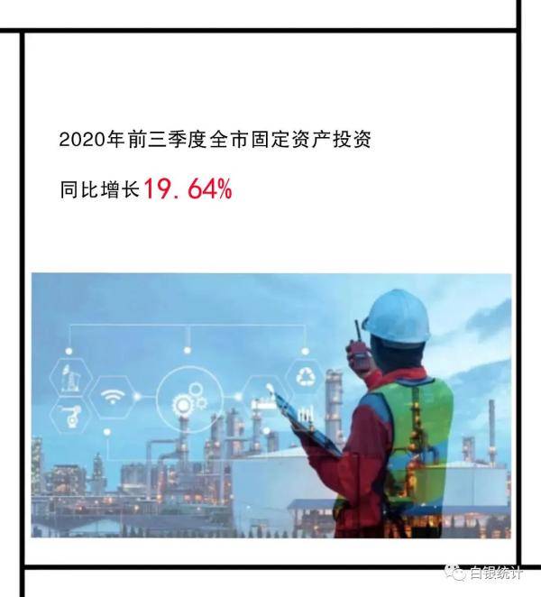 2020上半年白银GDP_2020年前三季度白银市经济运行情况