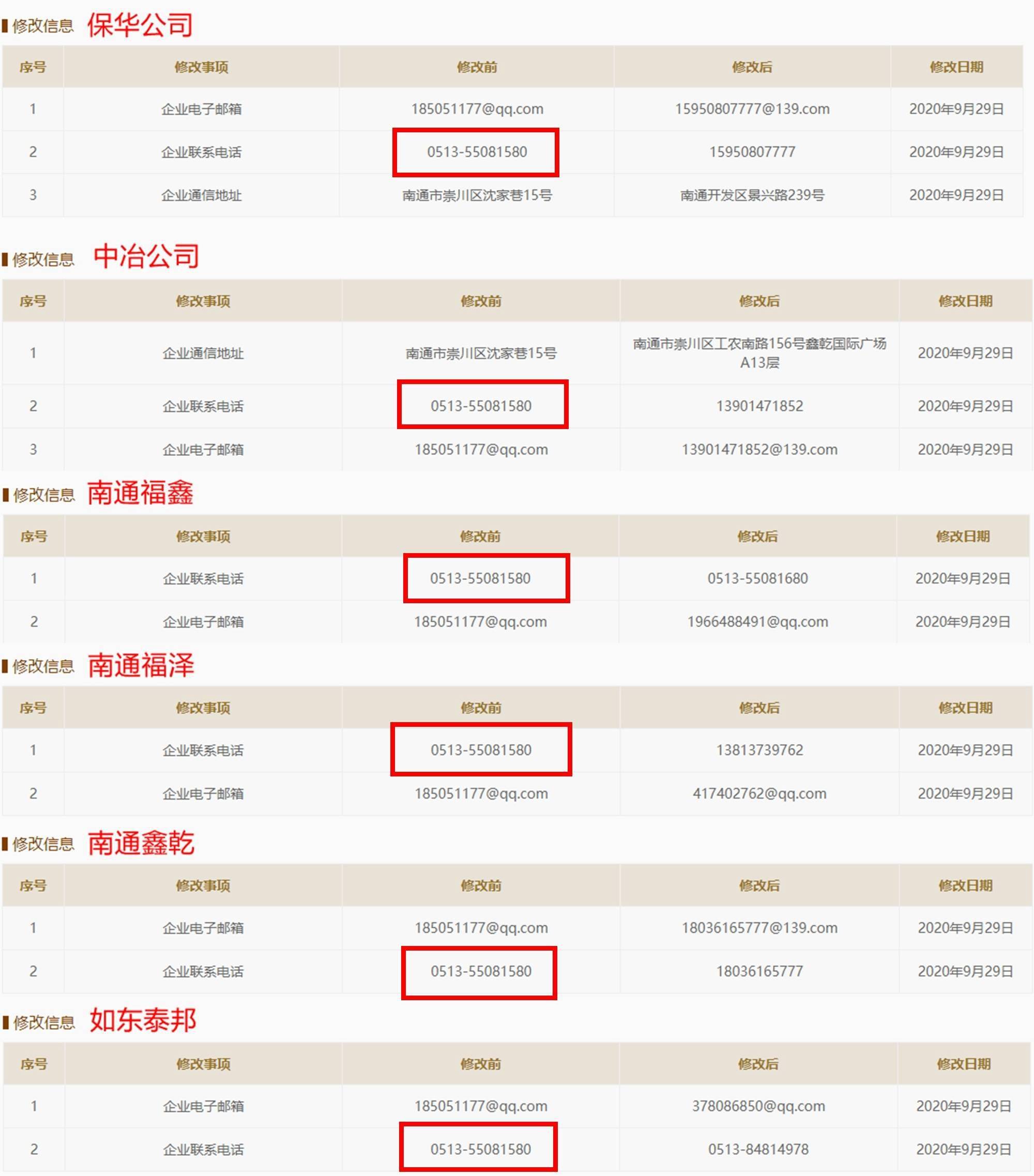 广州浪奇再现谜团：客户和供应商的电话及人员