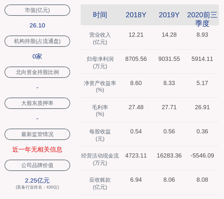 项目|科林电气：中标国家电网相关项目，中标金额约1.34亿元