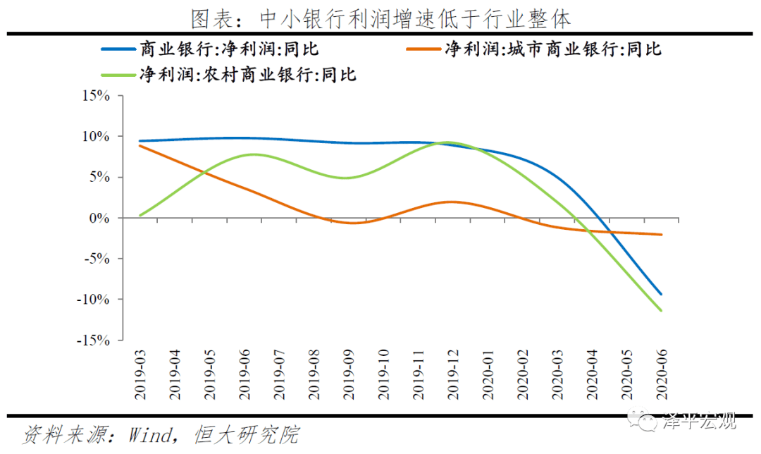 gdp和营业收入谁大_营业执照(3)