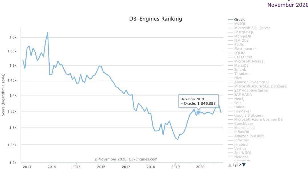 202O年修武县GDP_O Ratings发布中国母婴直播行业年中报告(2)