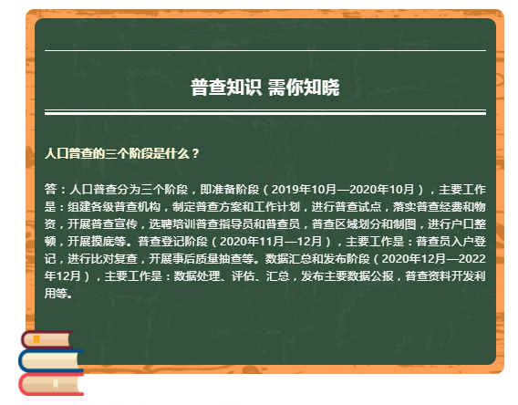 人口普查出生人口登记_普查人口登记表格图片