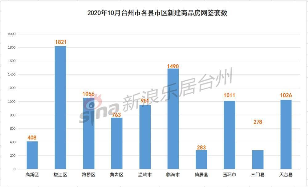 2020GDP株洲超过衡阳_湖南的名城株洲,在广西可否进入前三(3)