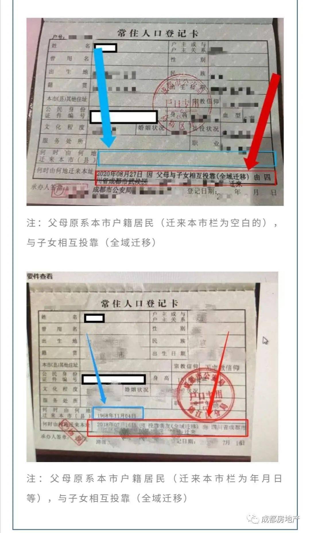 【政策解读】父母投靠子女落户后有购房资格吗？
