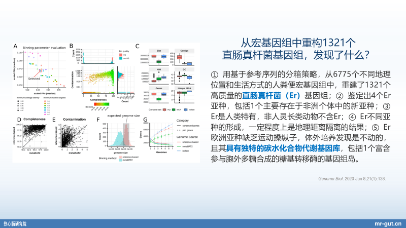 产业|热心肠先生：23分钟详解血糖、碳水化合物与菌群前沿进展