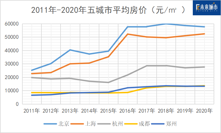 德宏人口结构_德宏职业学院宿舍图片