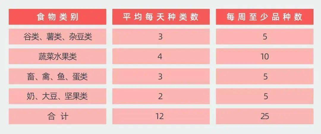 白白的肚皮简谱_白白的肚皮钢琴简谱