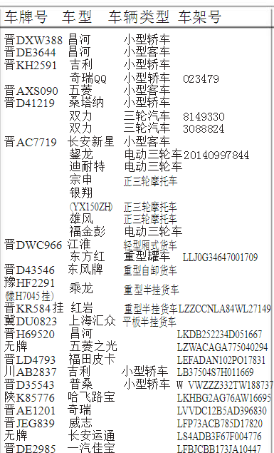 报人口失踪 警察怎样处理_警察处理交易猫(3)
